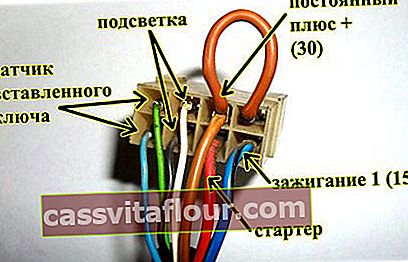 Схема на свързване на ключалката за запалване VAZ 2110