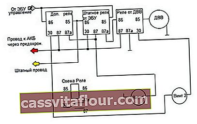 circuit electric de comandă a ambreiajului