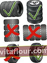 Методи за съхранение на гуми
