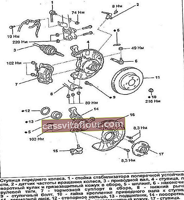 kloub řízení a přední náboj Avensis 2 podrobně