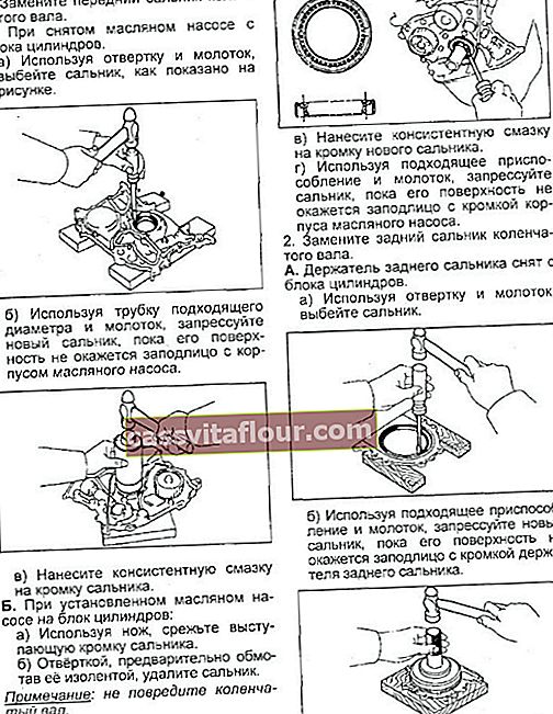 Инструкции за подмяна на уплътнението на задния колянов вал Crown / Kaldina